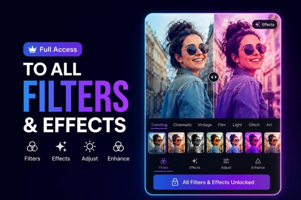 Full access to all filters and effects